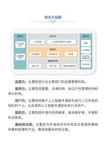 中國人工智能開源軟件發(fā)展聯(lián)盟成立大會(huì)在京舉行，推動(dòng)AI應(yīng)用軟件開發(fā)新浪潮